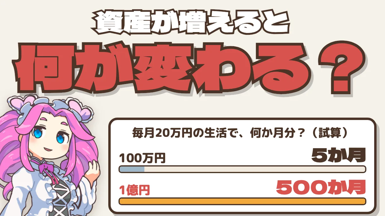 資産100万円から1億円で何が変わる？ 生活費・運用益・積立年数で考える